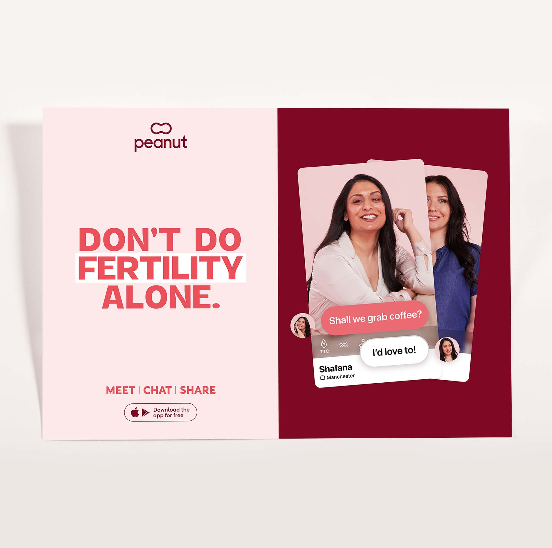 Peanut Fertility Poster
